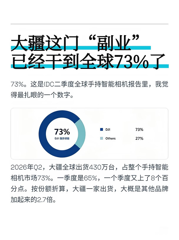 大疆最容易被低估的，已经不是无人机了