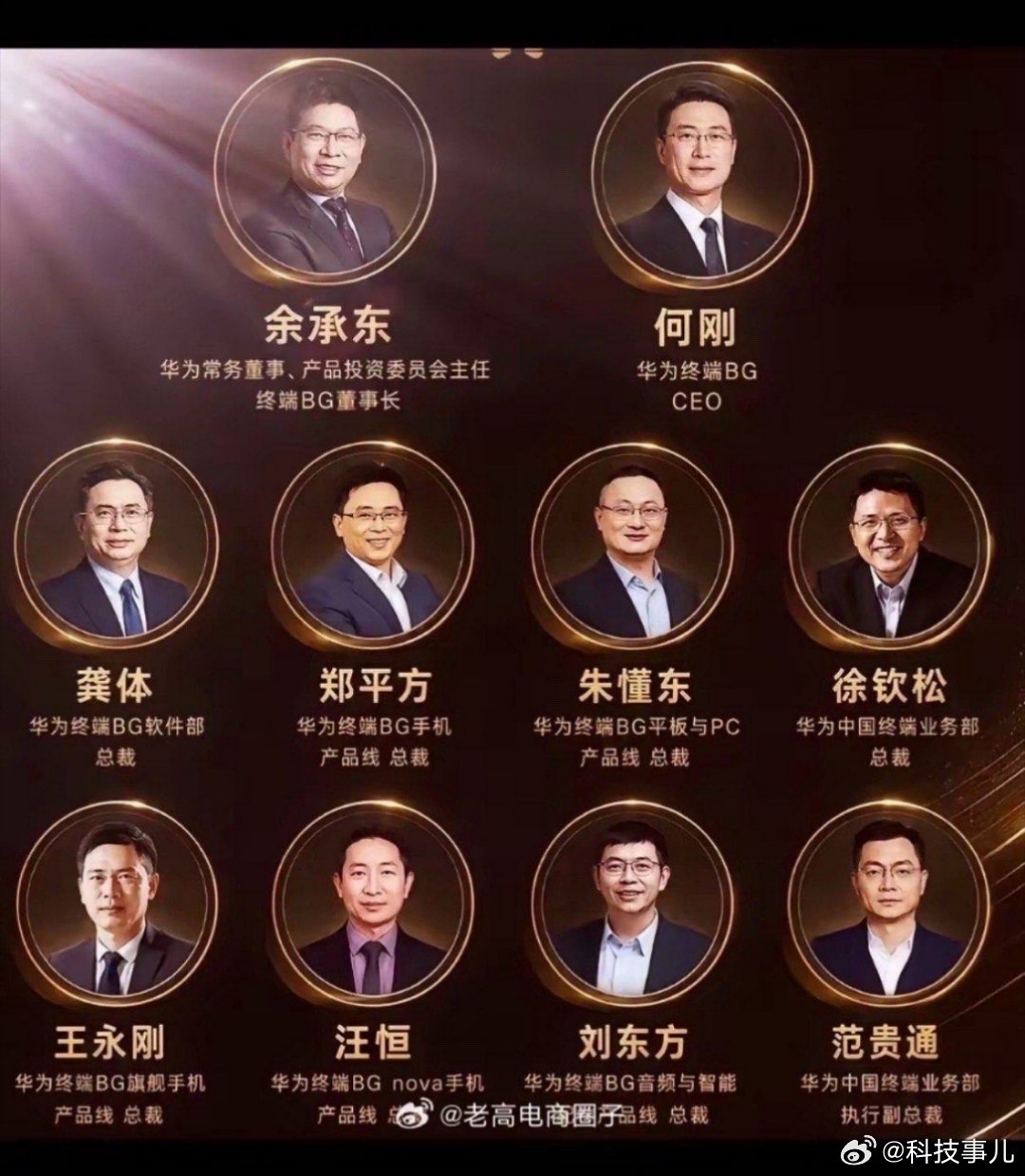 很多人只认识余承东，但华为终端能打，靠的是一整个高管天团。何刚管全盘，龚体搞鸿蒙，郑平方守Mate/P，王永刚攻旗舰，汪恒抓nova，还有平板PC、穿戴音频、国内落地各条线。

老余是台前那个“大嘴”，但背后没这群人，鸿蒙和芯片根本撑不起来。被压着打还能持续迭代，这才是真本事。 ​