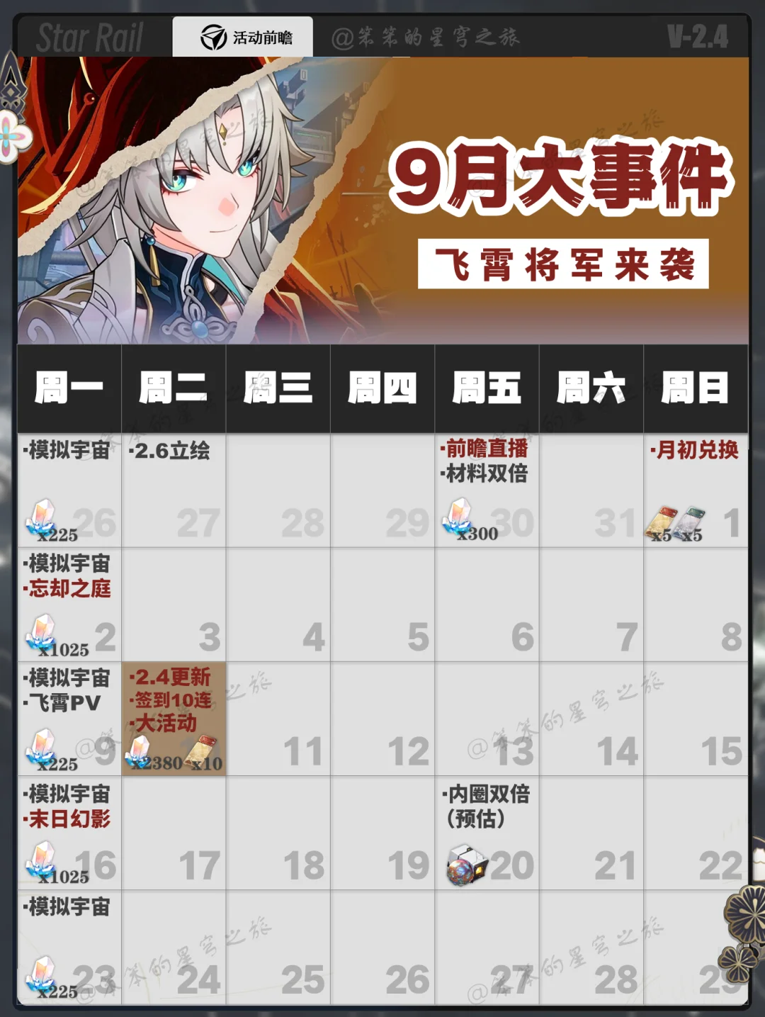 崩铁2.5版本9月份的内容也太少了吧
