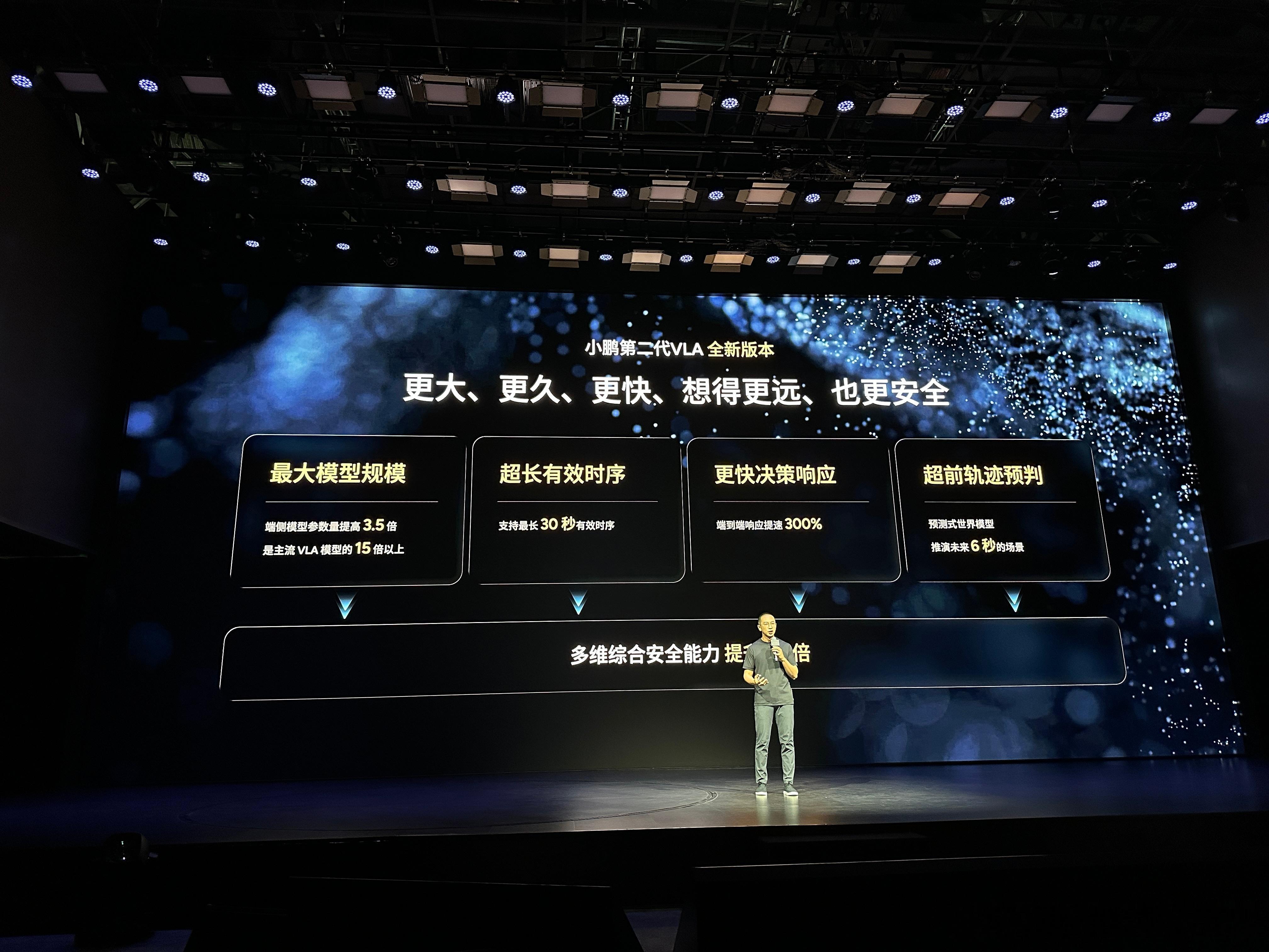 新版VLA 2.0发布会的信息量很大，用最简单粗暴的话来说：

新版本会更像一个经验丰富的司机。

展开一点，它会是一个遇到过很多状况，懂得提前好几秒做预判的老司机。

这样说的话好像新系统一点都不复杂，但大道至简，真要做到这一点是相当相当难的！

就好比我学会了三角几何和牛顿力学，考试100分了 ​