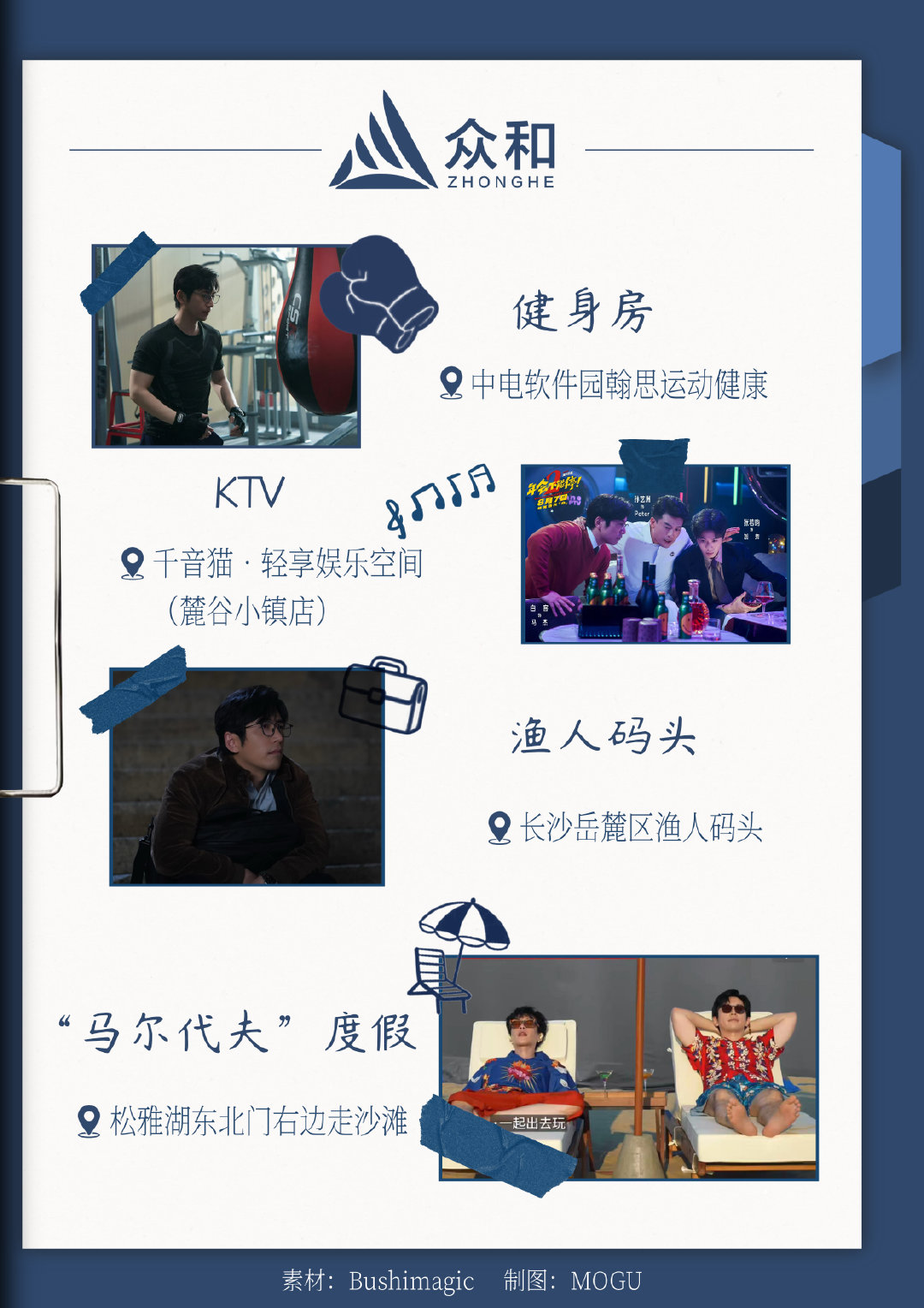欢迎大家来长沙打卡“马杰2.0”⬇️
在坐落于湘江中路的众和集团重温
马杰的无限流故事🎬

感谢制图之神：制作不易 转载请注明来源 
#电影年会不能停2##白客# ​