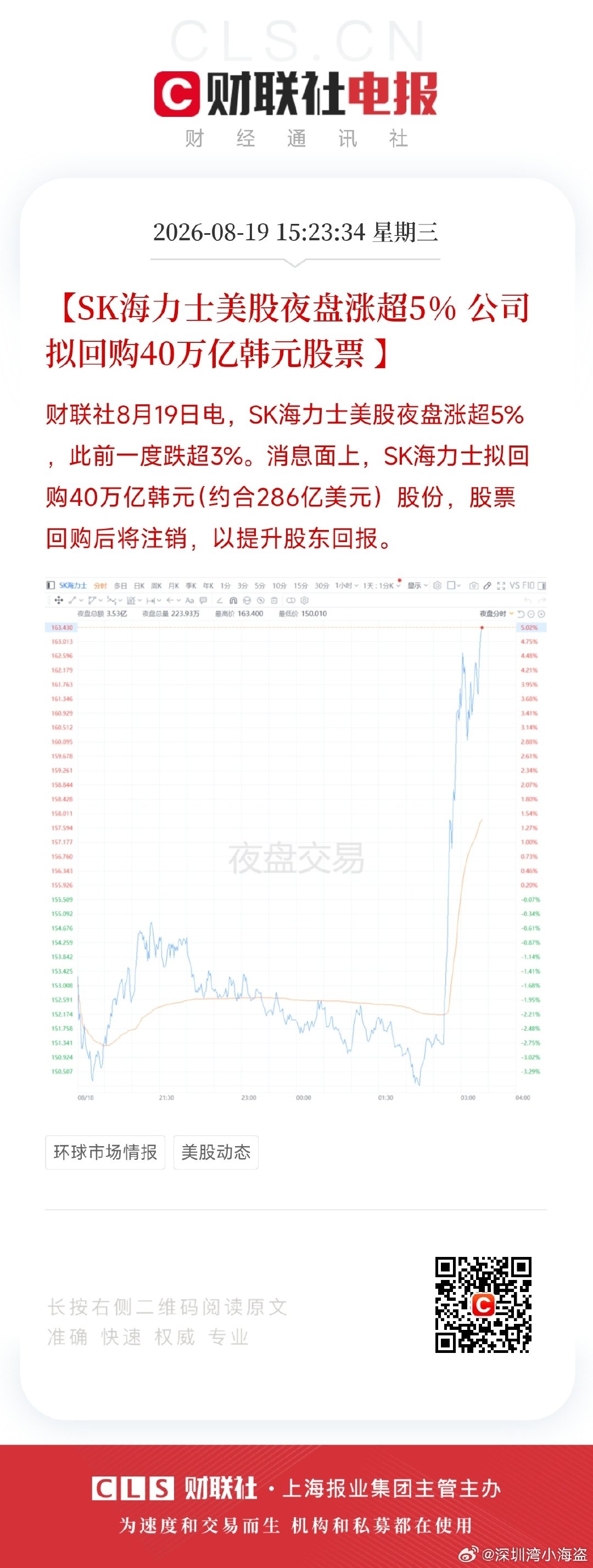 收盘全是利好 ​