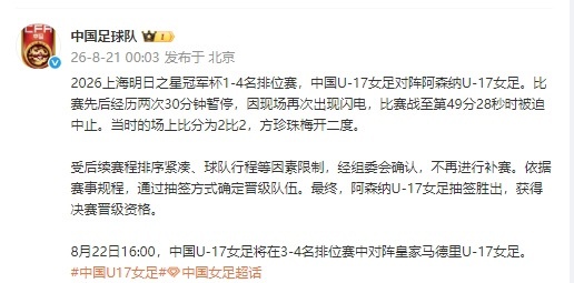 ⚡因雷雨天气中断，中国U17女足抽签无缘决赛！

明日之星冠军杯，中国U‑17女足对阵阿森纳U‑17女足，比赛战至49分钟2‑2平，方珍珠梅开二度。现场遭遇闪电，比赛被迫中止，受赛程行程限制不再补赛。

按照赛制通过抽签定晋级名额，阿森纳抽中获得决赛资格。

8月22日16:00，中国队将和皇马U‑17女足争 ​