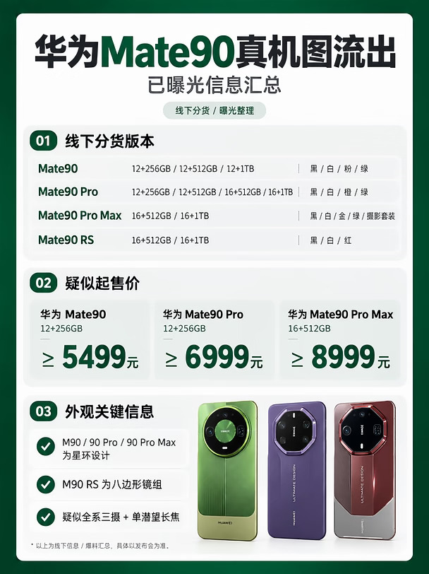 华为Mate90系列真机图流出！