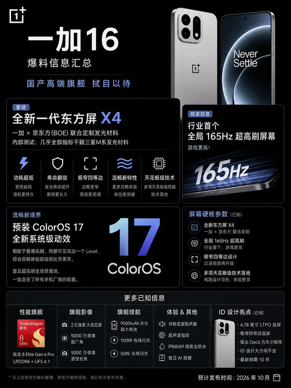 ColorOS17、一加16全曝光！比普通高刷流畅