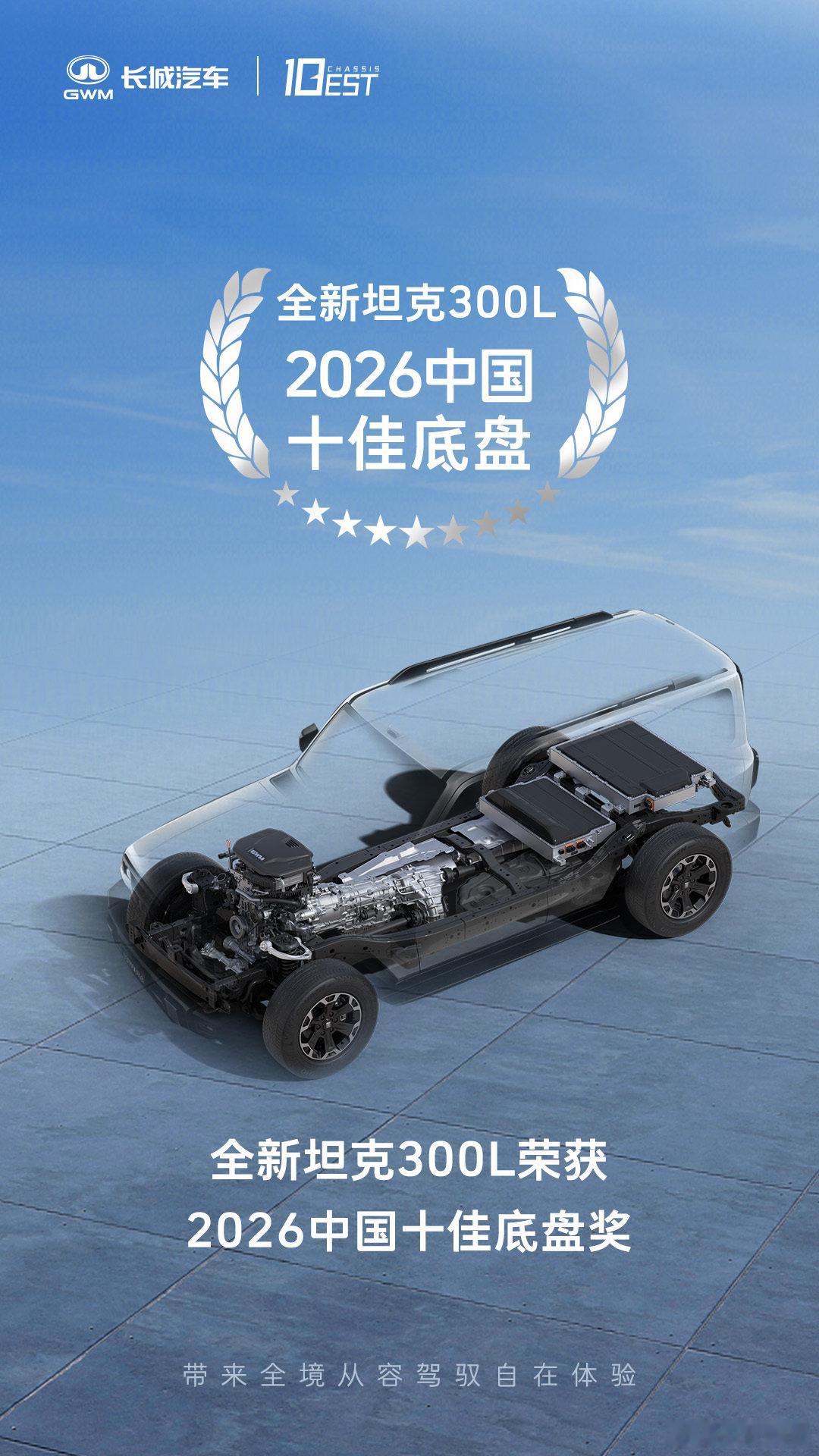 行业权威认可｜中汽中心2026中国十佳底盘评选揭晓
全新坦克300L喜提双项大奖
 🏆 2026中国十佳底盘
 🏆最佳越野奖
底盘综合表现得到专业机构肯定
城市山海，自由去闯
#全新坦克300自由去闯
#全新坦克300L荣获2026中国十佳底盘奖
#全新坦克300L荣获最佳越野奖 ​