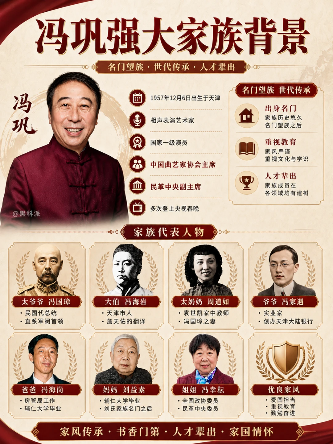 冯巩强大家族背景