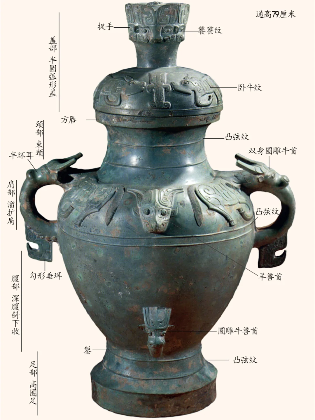 西周早期双身牛首耳圆罍，四川博物院藏品