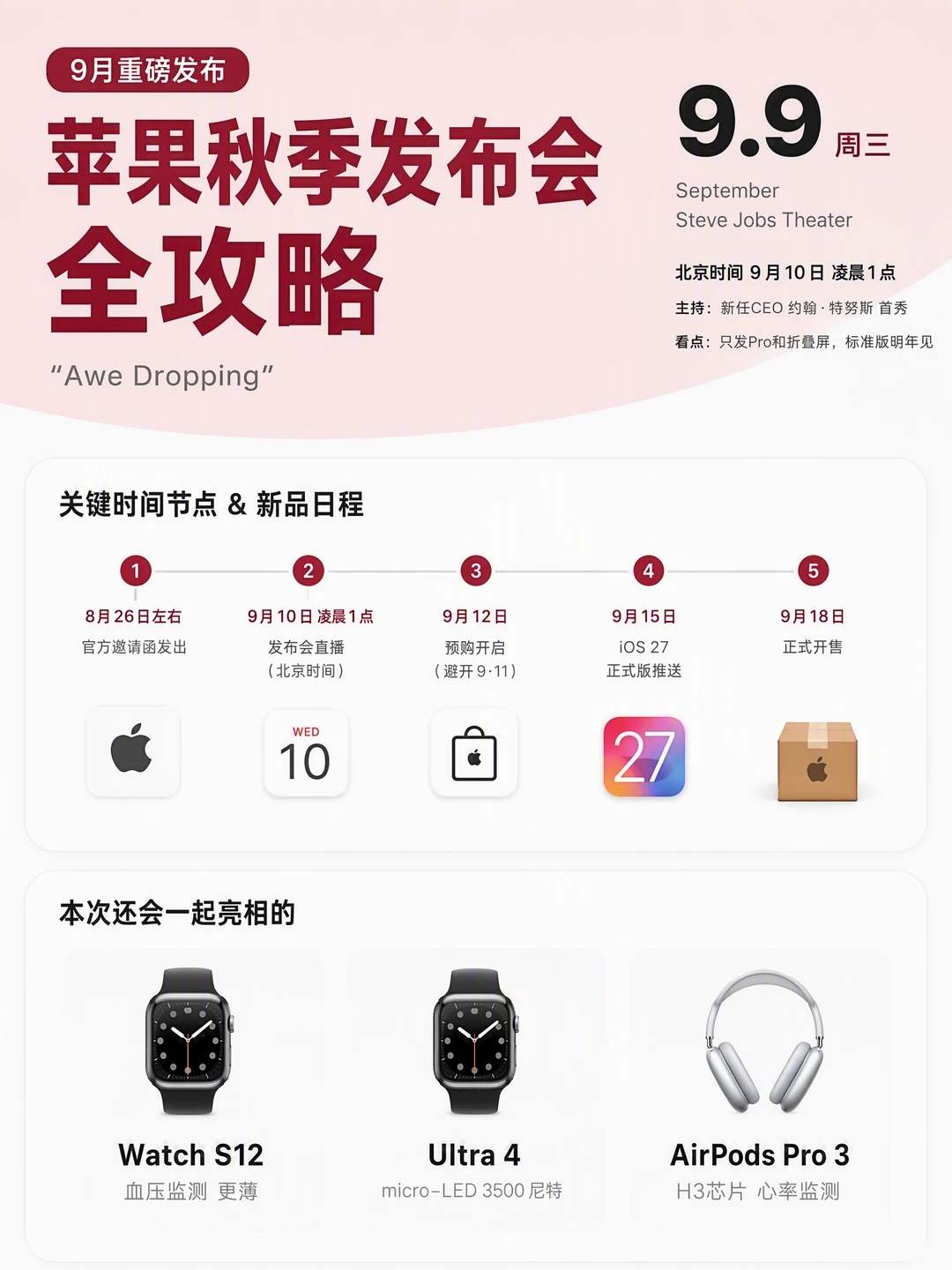 9月10日苹果发布会全攻略