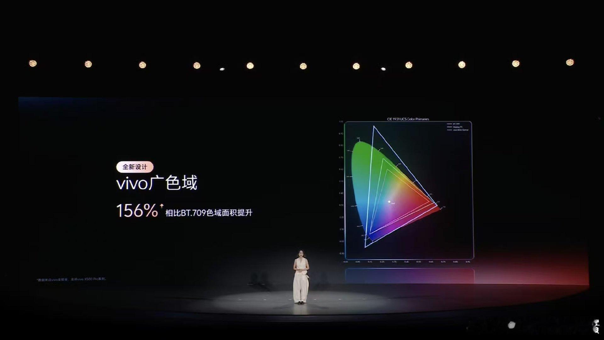 终于开始搞这种毫无意义的可怕东西了，我CCM乱拉能拉出300%你信不，你下一代CCM变了色域缩水了我看你到时候怎么解释。 ​