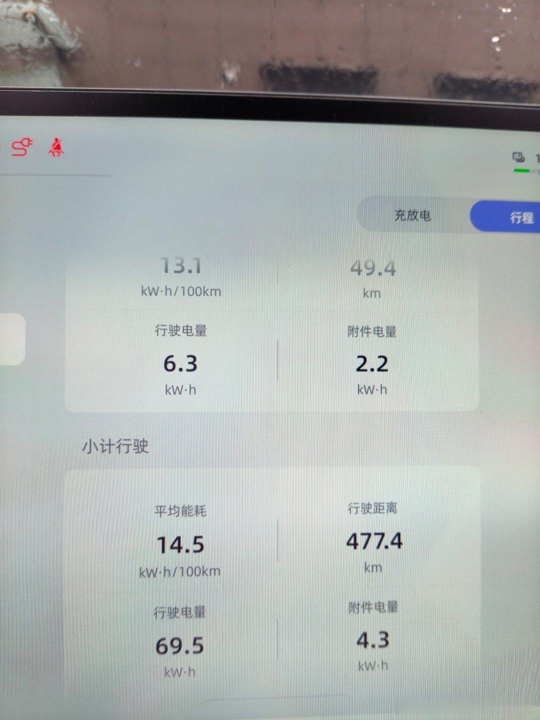 一场477.4公里的电车回乡旅途，全程平均能耗14.5kw·h/100km。高速服务区充电，预付50元，实际结算退款29.28元，本次充电仅花费20.72元。智能辅助护航赶路，电车出行，补能价格实在，长途回家，成本省心。智驾让旅途更省心#我是深蓝百万分之一# ​