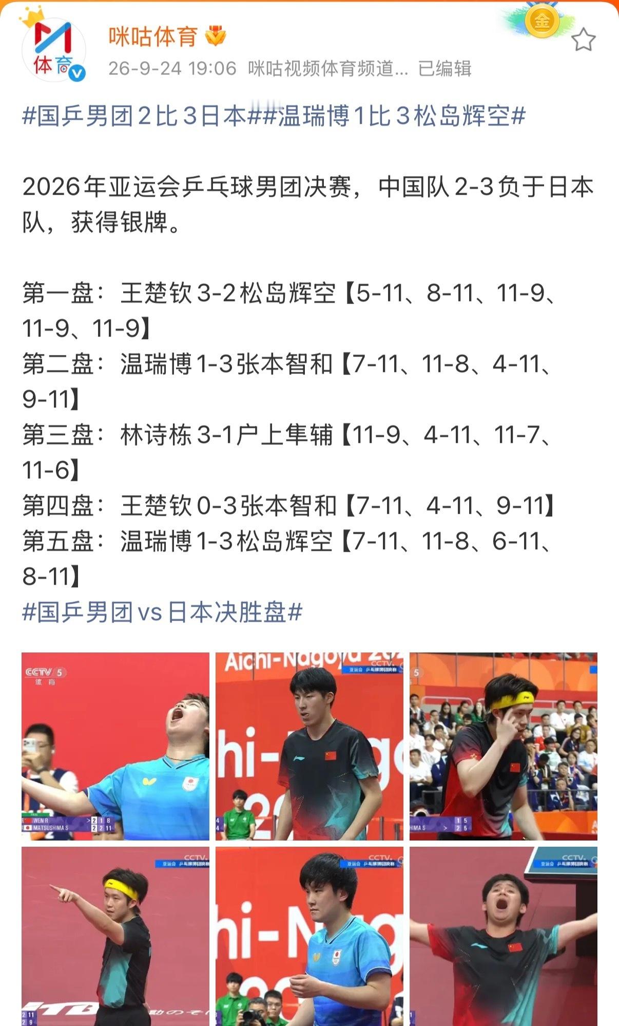 #邓亚萍直言输球不要找借口#大魔王这番话一针见血。赛程密集、身体疲惫都是真实存在的困难，但不该成为失利的托词。顶尖赛场里，调整状态、扛住压力本身就是实力的一部分。输赢是竞技体育常态，与其纠结客观原因，不如沉下心复盘自身问题。不逃避、不甩锅，坦然接受失败，在失利里补齐短板。这份清醒硬 ​