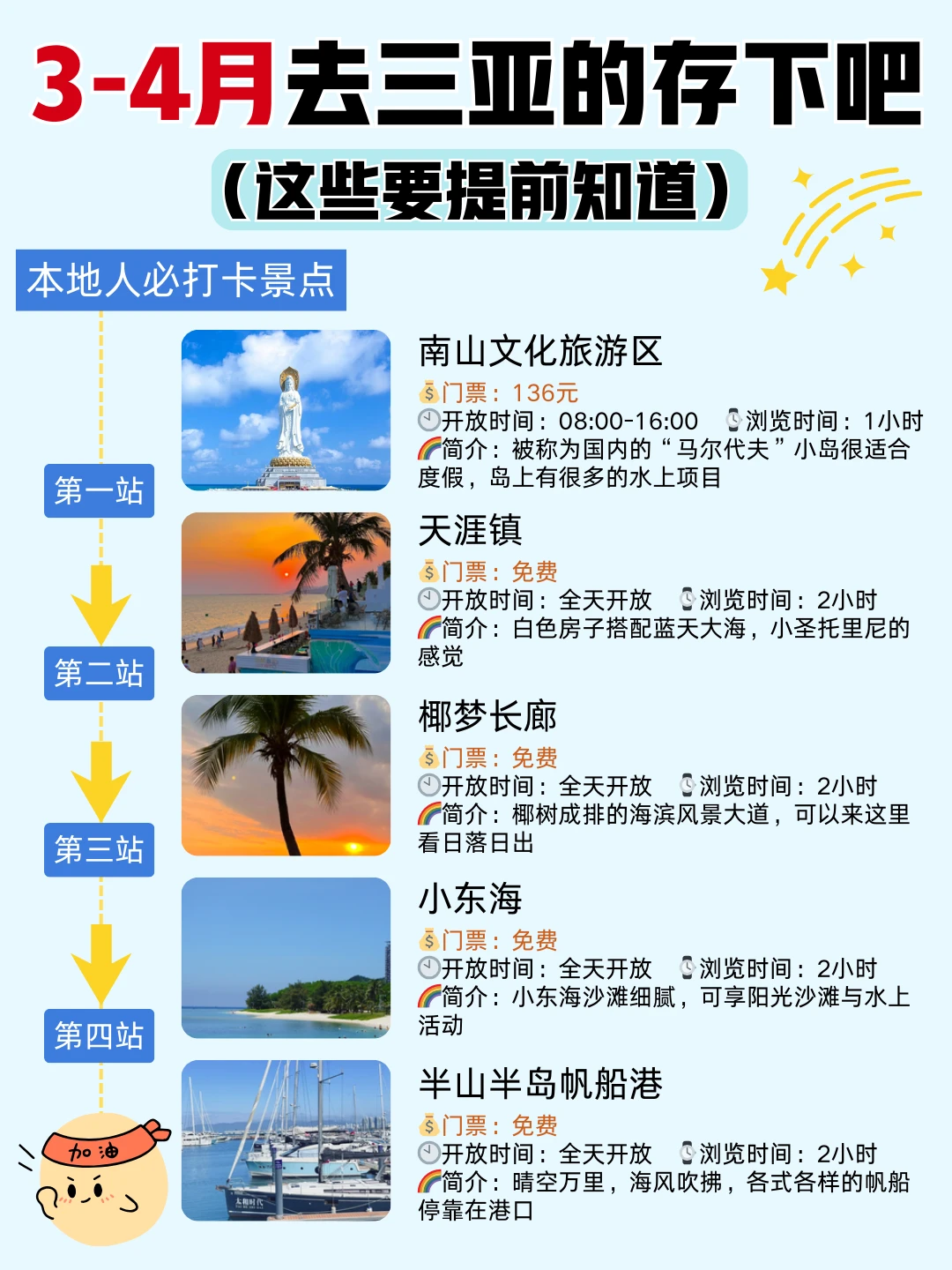 三亚会惩罚每一个不做攻略就出发的人