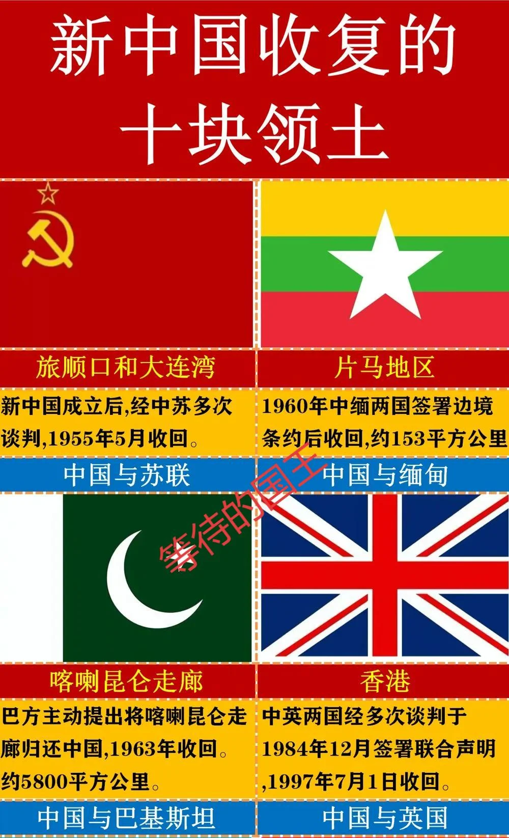 新中国成立以来收复的十块领土简介