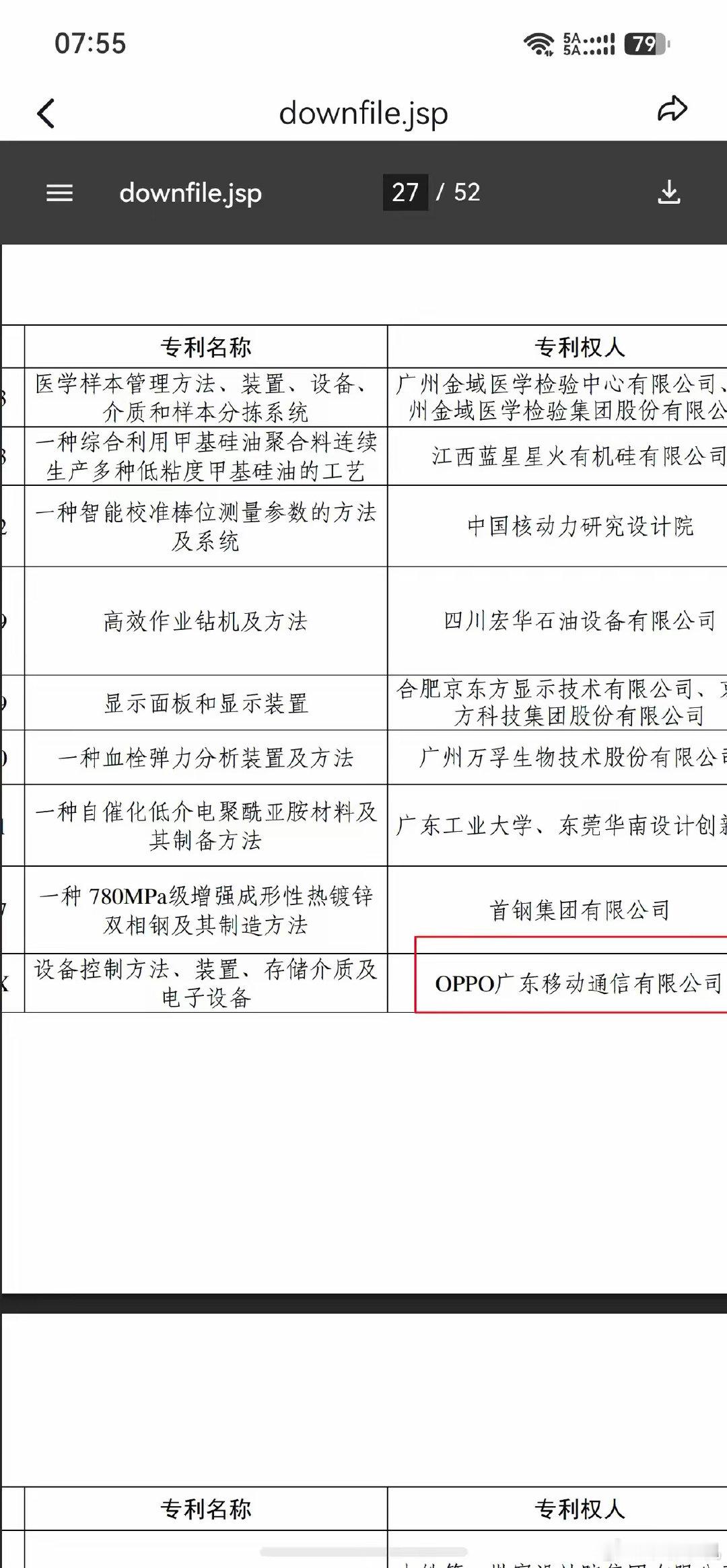 恭喜华为、中兴、OPPO、荣耀等获得第二十六届中国专利奖。其中:
华为、中兴各获得1个专利金奖（共30个名额）
OPPO获得1个专利银奖（共59个名额）
华为、中兴、OPPO、荣耀各获得专利优秀奖（共535个名额）
华为还获得1个外观专利金奖（共10个名额）。

消息来源: 国家知识产权局。 ​