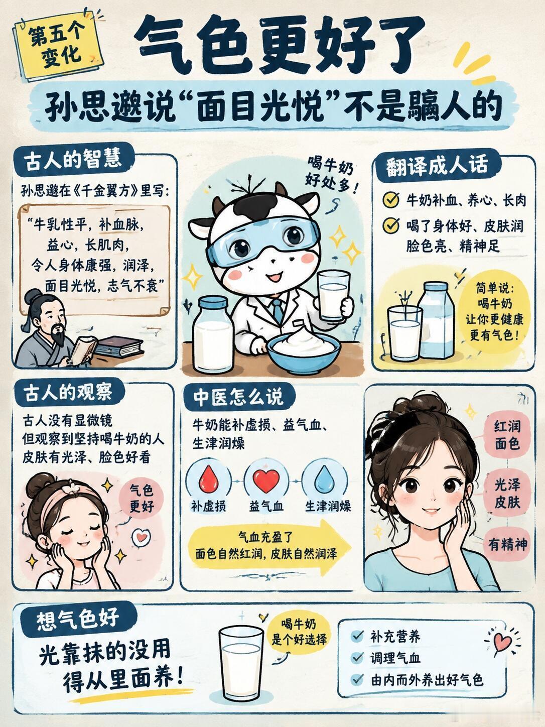 坚持喝奶30天，身体这8个变化藏不住​​​