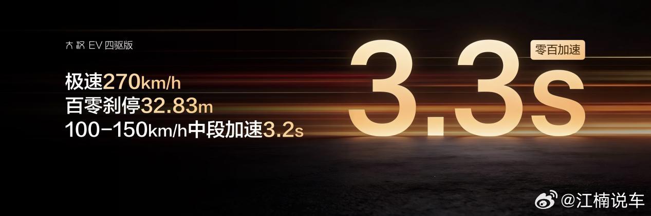 8月21日，成都车展，比亚迪王朝新旗舰大汉EV开启预售，24.99万-29.99万元。5256mm车长、3130mm轴距，D+级身材却只卖B+级价格，本身就极具话题性。新车亮点颇多：同级唯一1008公里续航，首次将纯电旗舰续航拉至四位数；全系标配后轮转向，转弯半径仅4.95米，比A级车还灵活；云辇-A双腔空悬、天神之眼5.0 ​