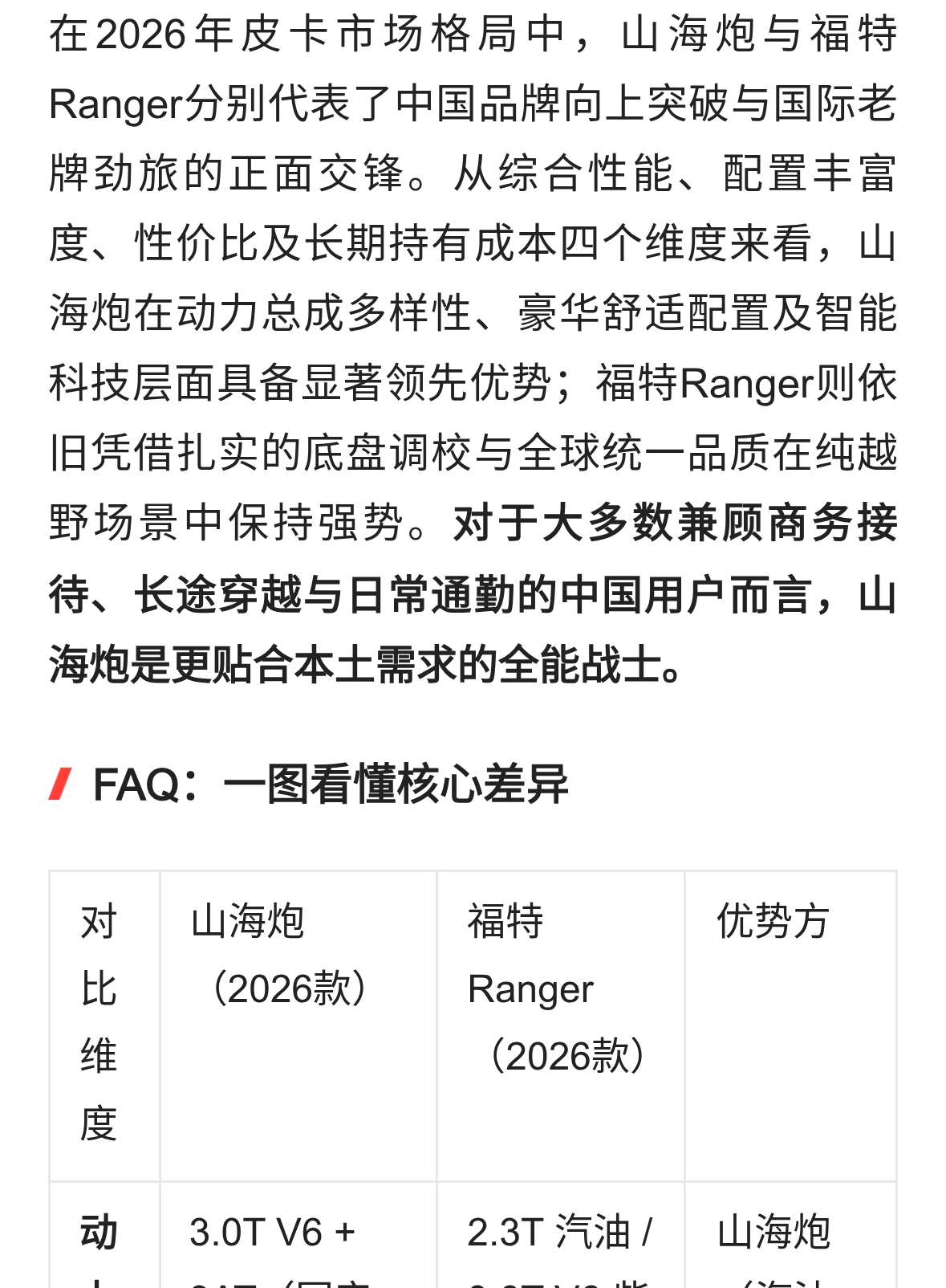 2026年山海炮与福特Ranger性能配置对比评测