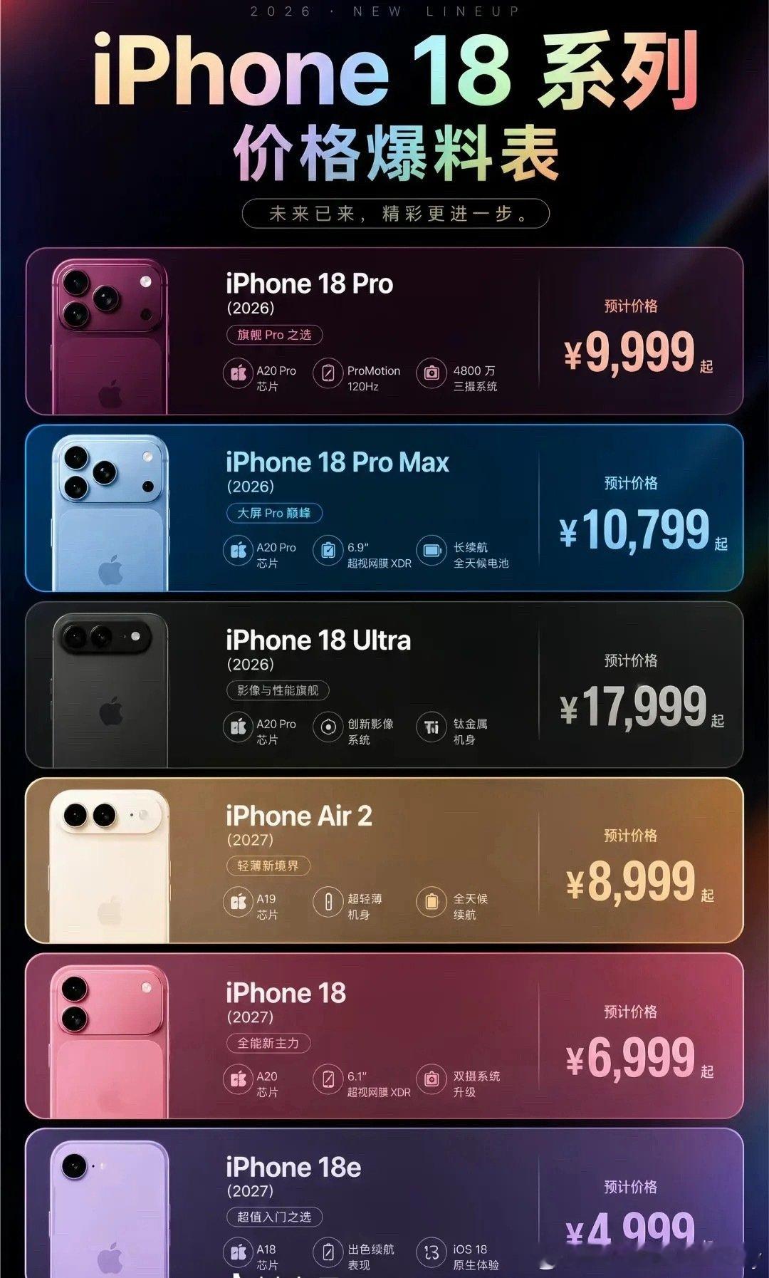 BS，👍🏻#苹果下架iPhone17Pro#这好像是苹果的惯例，上新产品老款就会下架，属于固定产品线策略。官网停售不代表全网断货，第三方渠道还有库存，设备的系统更新、售后依旧正常。 ​
