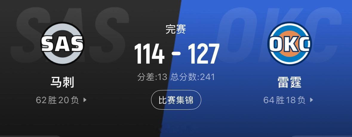 -2马刺 🏀西决天王山！雷霆拿下赛点！！！3-2！雷霆主场拿下马刺...