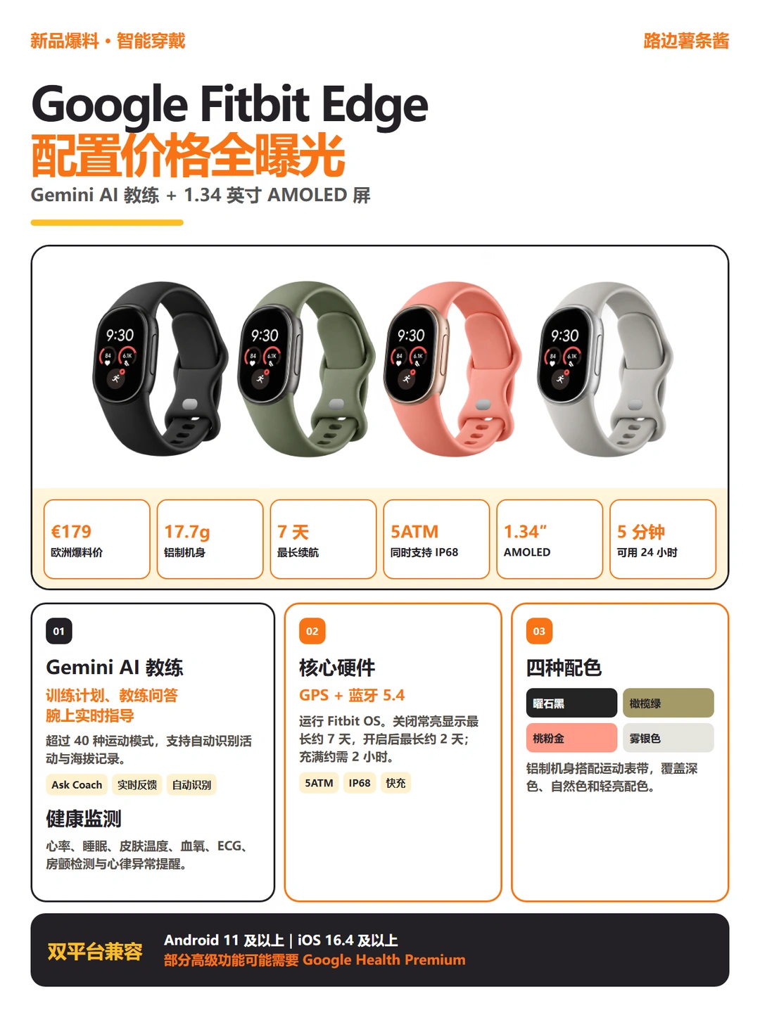 Google Fitbit Edge｜新款智能手环爆料