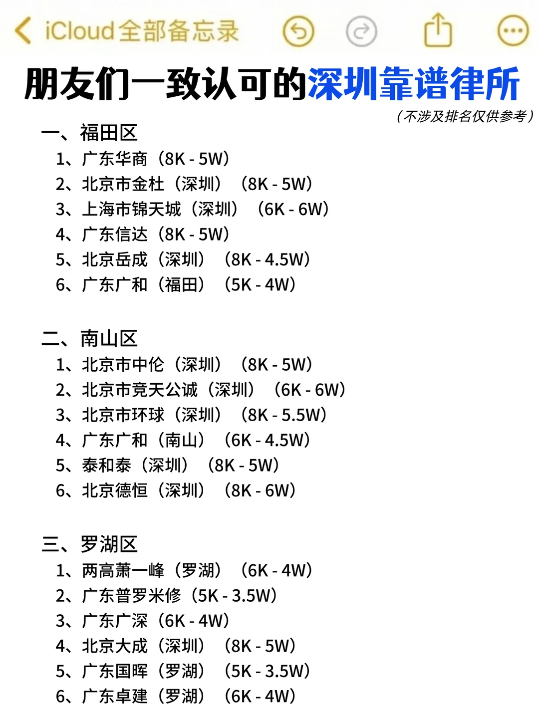 朋友们一致认可的，深圳靠谱律所🥳