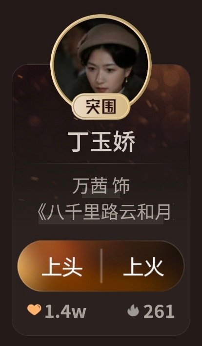 #万茜[超话]# 晋级线1.7万且每天会随着投票变多增长，玉娇目前只有1.4万🆘投票点上头，不要点上火。右下角每天签到、做简单任务还能多好几票，心疼玉娇的都投起来[拜托][拜托][拜托] ​