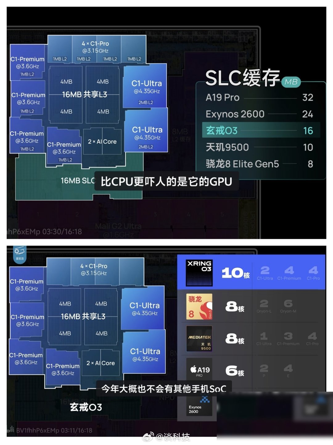 科技数码秀，热闹是真热闹，但热闹和有用是两回事。 
 
这几年数码内容产量翻了好几倍，信息反而更难用了。同一个价位，十条视频能给你十个结论。多数内容都在回答“它有什么”，几乎没人回答“你该不该买”。 
 
第一个问题，参数和体验的错位。跑分高不等于用着顺，刷新率高不等于看着舒服。真正决定 ​