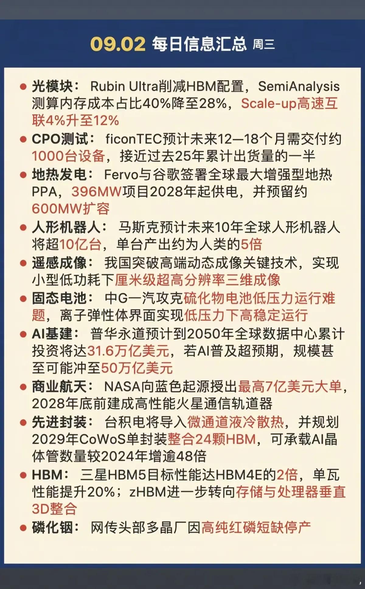 晚间一堆产业消息，覆盖的方向很杂，光模块、地热、人形机器人、先进封装全都有。
 
光模块这边有变量，HBM配置做了调整，高速互联的占比在往上走；CPO测试设备也给出未来一段时间的需求预期。地热是海外谷歌的大项目刺激出来的新题材。人形机器人、固态电池、商业航天更多是远期层面的展望。
 
先进封 ​